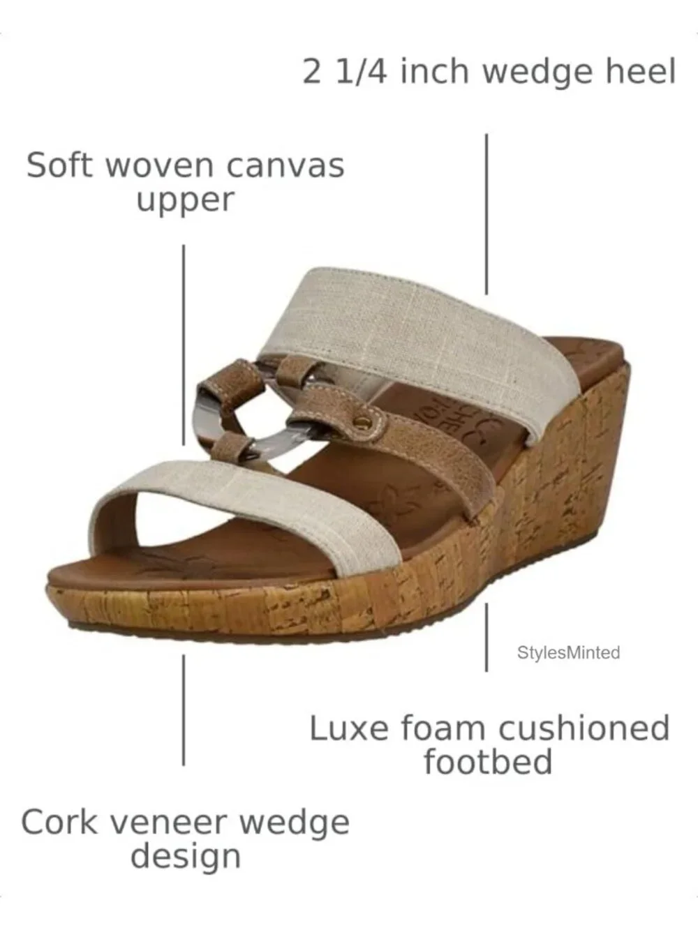 Women's Wedge Sandals with Woven Canvas Upper Cork Heel Slip On